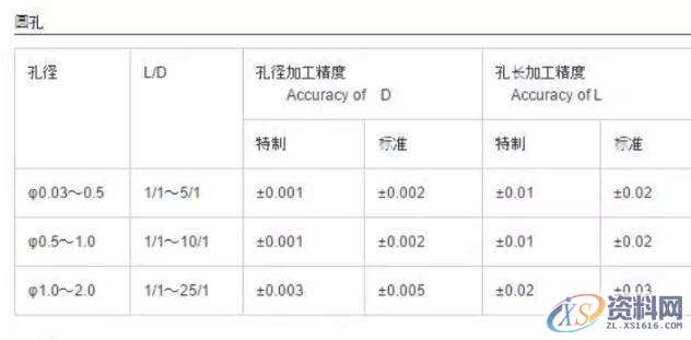 熔喷模具进胶样式与设计要点,图片PPT说明!,模具设计,电商,培训学校,非标,潇洒,第22张 熔喷模具进胶样式与设计要点,图片PPT说明!,熔喷模具进胶样式与设计要点,图片PPT说明!,模具设计,电商,培训学校,非标,潇洒,第22张