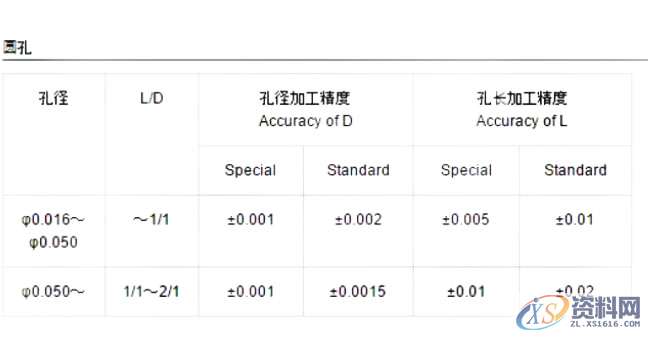 熔喷模具进胶样式与设计要点,图片PPT说明!,模具设计,电商,培训学校,非标,潇洒,第20张 熔喷模具进胶样式与设计要点,图片PPT说明!,熔喷模具进胶样式与设计要点,图片PPT说明!,模具设计,电商,培训学校,非标,潇洒,第20张