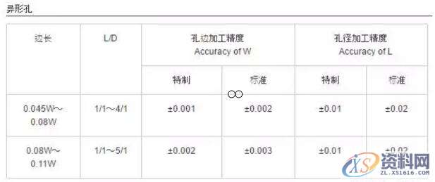 熔喷模具进胶样式与设计要点,图片PPT说明!,模具设计,电商,培训学校,非标,潇洒,第23张 熔喷模具进胶样式与设计要点,图片PPT说明!,熔喷模具进胶样式与设计要点,图片PPT说明!,模具设计,电商,培训学校,非标,潇洒,第23张