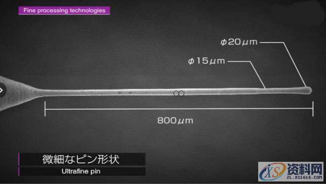 熔喷模具进胶样式与设计要点,图片PPT说明!,模具设计,电商,培训学校,非标,潇洒,第12张 熔喷模具进胶样式与设计要点,图片PPT说明!,熔喷模具进胶样式与设计要点,图片PPT说明!,模具设计,电商,培训学校,非标,潇洒,第12张