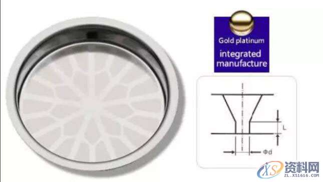 熔喷模具进胶样式与设计要点,图片PPT说明!,模具设计,电商,培训学校,非标,潇洒,第19张 熔喷模具进胶样式与设计要点,图片PPT说明!,熔喷模具进胶样式与设计要点,图片PPT说明!,模具设计,电商,培训学校,非标,潇洒,第19张