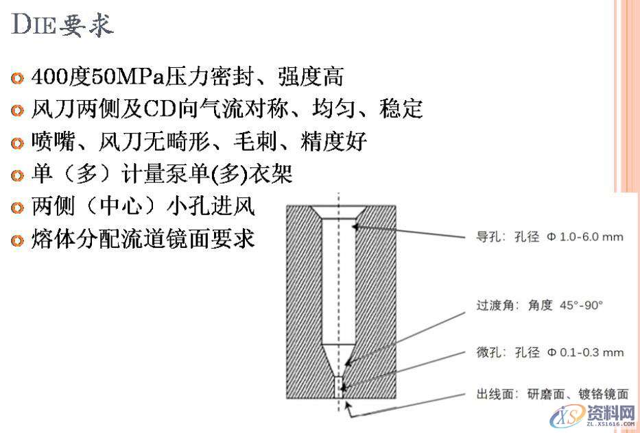熔喷模具进胶样式与设计要点,图片PPT说明!,模具设计,电商,培训学校,非标,潇洒,第5张 熔喷模具进胶样式与设计要点,图片PPT说明!,熔喷模具进胶样式与设计要点,图片PPT说明!,模具设计,电商,培训学校,非标,潇洒,第5张