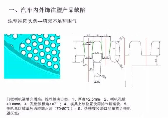 汽车产品注塑产品结构优化，以及成型中的问题改善方案！,汽车产品注塑产品结构优化，以及成型中的问题改善方案！,模具设计,电商,培训学校,非标,潇洒,第6张