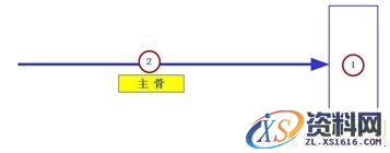 品管(QC)七大手法之鱼骨图(图文教程),尺寸,结构,形状,第3张 品管(QC)七大手法之鱼骨图(图文教程),品管(QC)七大手法之鱼骨图,尺寸,结构,形状,第3张