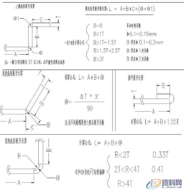 模具设计如何快速入门?,产品,模具,设计,第4张 模具设计如何快速入门?,产品,模具,设计,第4张