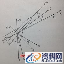 侧滑角(图文教程),用于,角度,确定,第3张 侧滑角(图文教程),β为侧滑角,是速度V与对称面xb-x’之间的夹角(α为迎角),用于,角度,确定,第3张