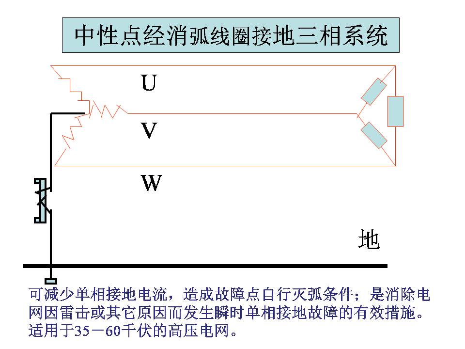供电系统电气图识读(图文教程),教程,第11张 供电系统电气图识读(图文教程),供电系统电气图识读,教程,第11张