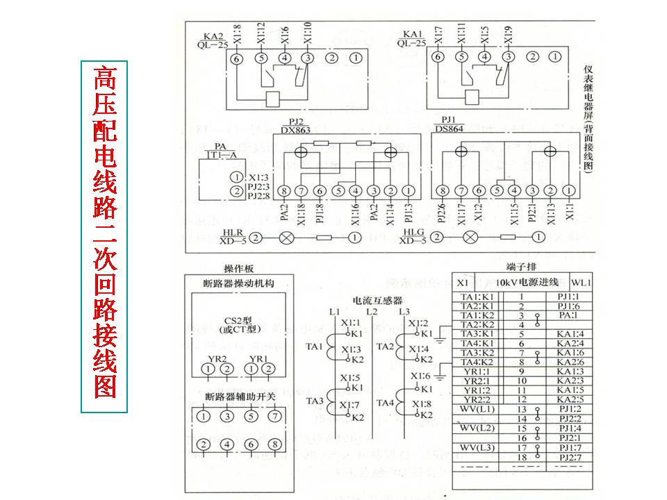 供电系统电气图识读(图文教程),教程,第31张 供电系统电气图识读(图文教程),供电系统电气图识读,教程,第31张