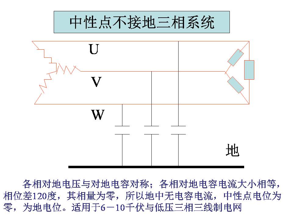 供电系统电气图识读(图文教程),教程,第10张 供电系统电气图识读(图文教程),供电系统电气图识读,教程,第10张