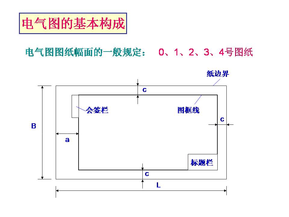 电工识图基础知识(图文教程),要求,步骤,第2张 电工识图基础知识(图文教程),电工识图,要求,步骤,第2张