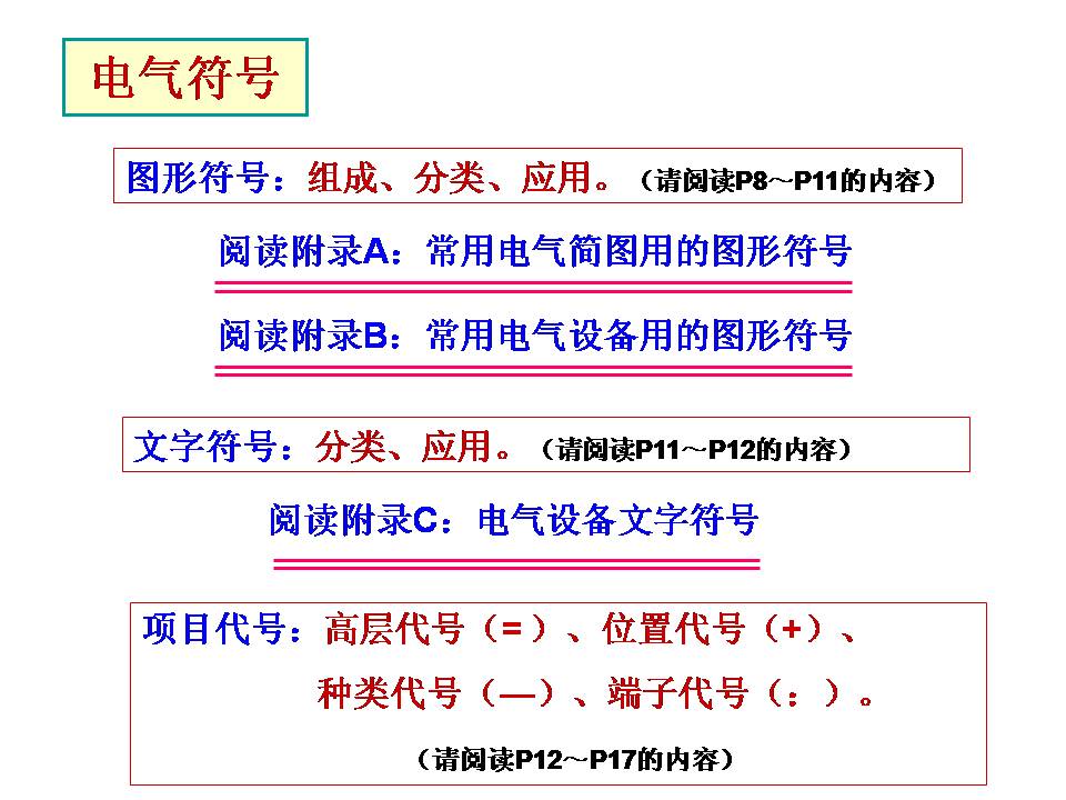 电工识图基础知识(图文教程),要求,步骤,第5张 电工识图基础知识(图文教程),电工识图,要求,步骤,第5张