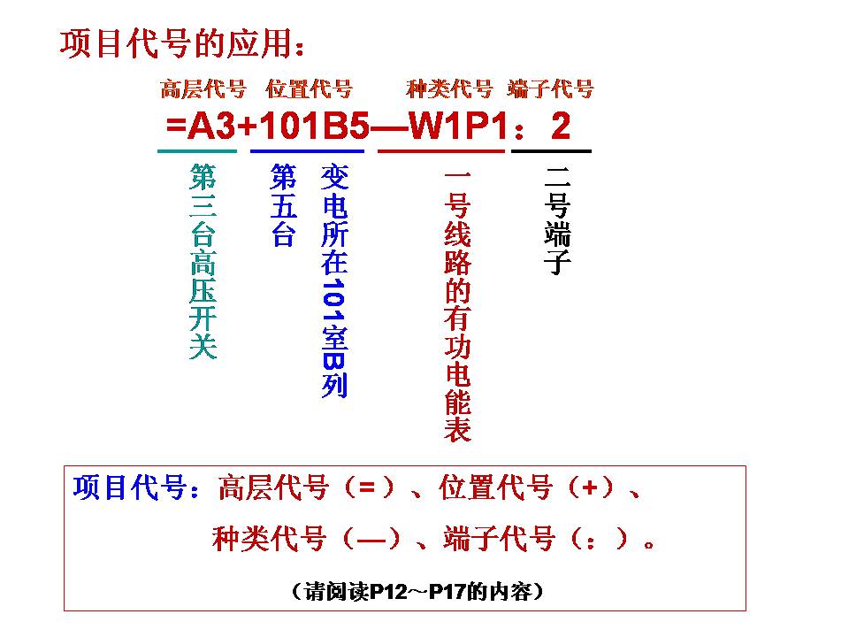 电工识图基础知识(图文教程),要求,步骤,第6张 电工识图基础知识(图文教程),电工识图,要求,步骤,第6张