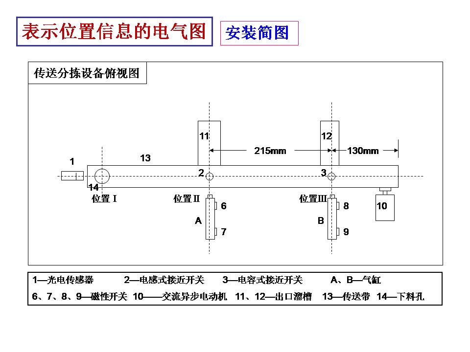 电工识图基础知识(图文教程),要求,步骤,第16张 电工识图基础知识(图文教程),电工识图,要求,步骤,第16张
