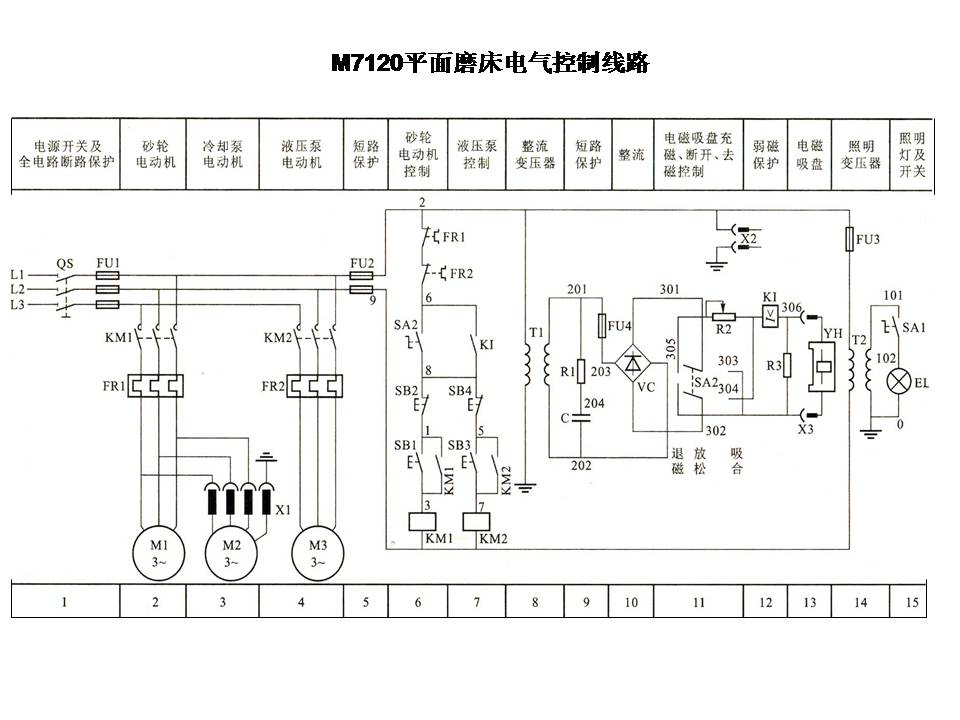 电工识图基础知识(图文教程),要求,步骤,第35张 电工识图基础知识(图文教程),电工识图,要求,步骤,第35张