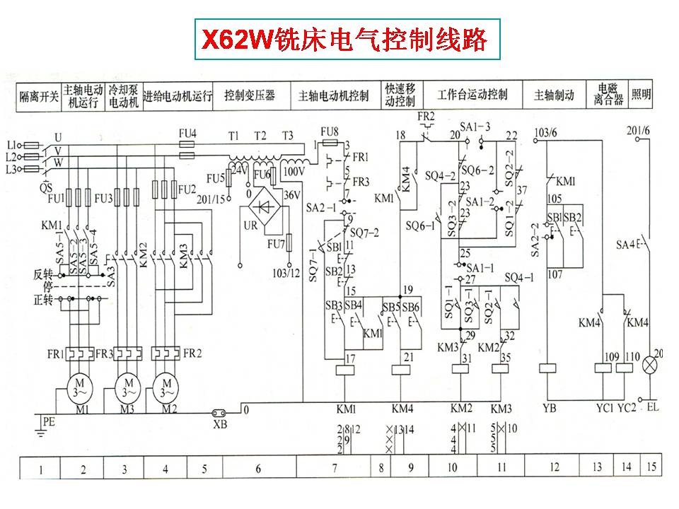 电工识图基础知识(图文教程),要求,步骤,第32张 电工识图基础知识(图文教程),电工识图,要求,步骤,第32张