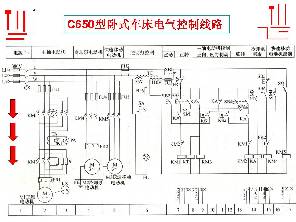 电工识图基础知识(图文教程),要求,步骤,第28张 电工识图基础知识(图文教程),电工识图,要求,步骤,第28张