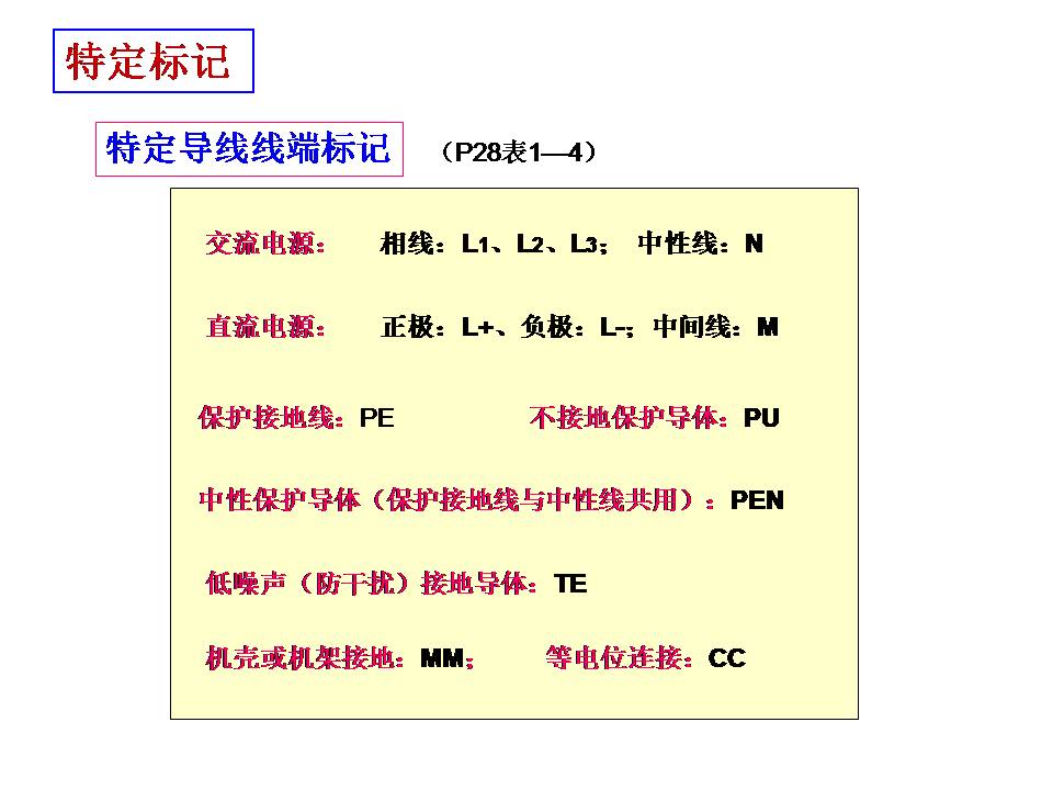 电工识图基础知识(图文教程),要求,步骤,第11张 电工识图基础知识(图文教程),电工识图,要求,步骤,第11张