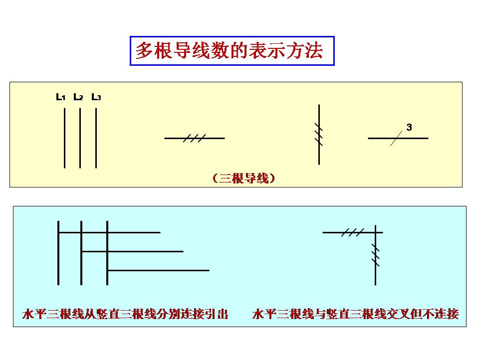 电工识图基础知识(图文教程),要求,步骤,第9张 电工识图基础知识(图文教程),电工识图,要求,步骤,第9张