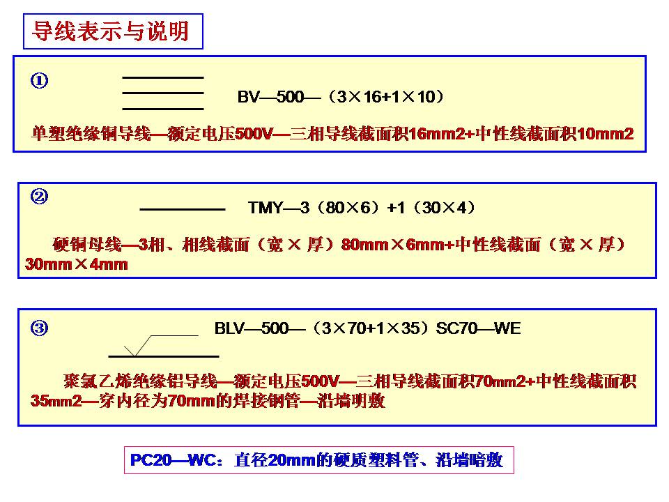 电工识图基础知识(图文教程),要求,步骤,第10张 电工识图基础知识(图文教程),电工识图,要求,步骤,第10张