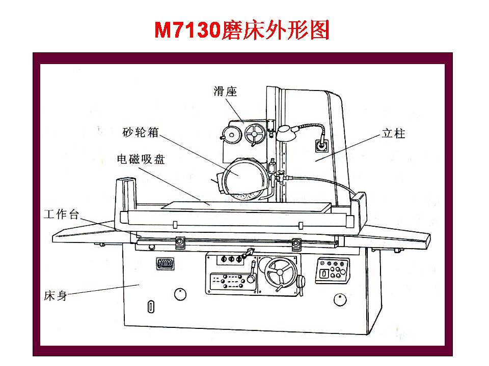 电工识图基础知识(图文教程),要求,步骤,第30张 电工识图基础知识(图文教程),电工识图,要求,步骤,第30张