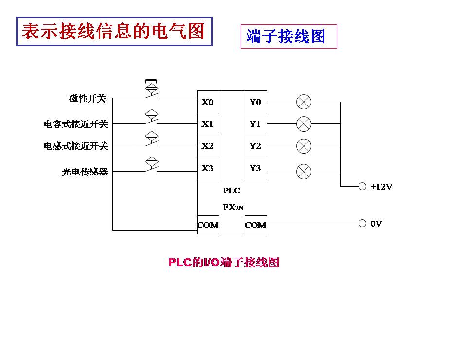 电工识图基础知识(图文教程),要求,步骤,第18张 电工识图基础知识(图文教程),电工识图,要求,步骤,第18张