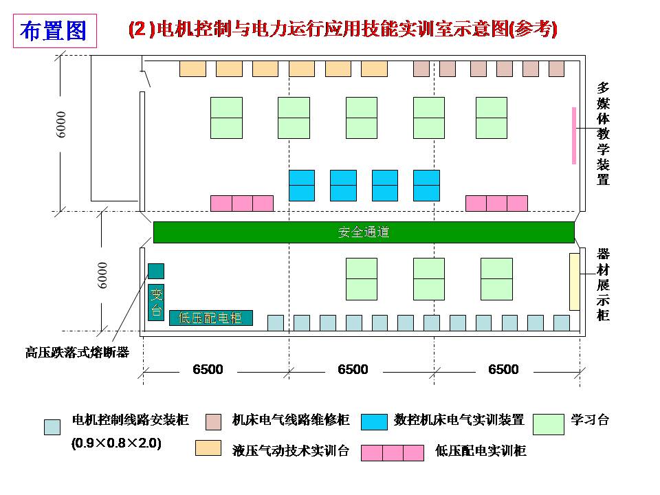 电工识图基础知识(图文教程),要求,步骤,第17张 电工识图基础知识(图文教程),电工识图,要求,步骤,第17张