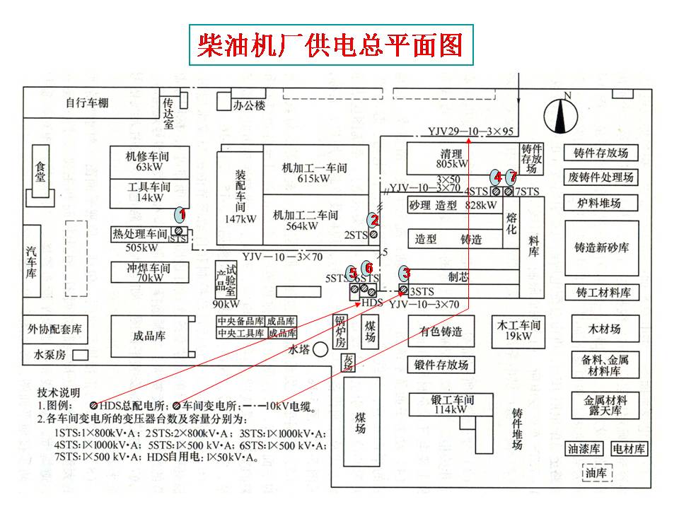 建筑电气图识读(图文教程),教程,第6张 建筑电气图识读(图文教程),建筑电气图识读,教程,第6张