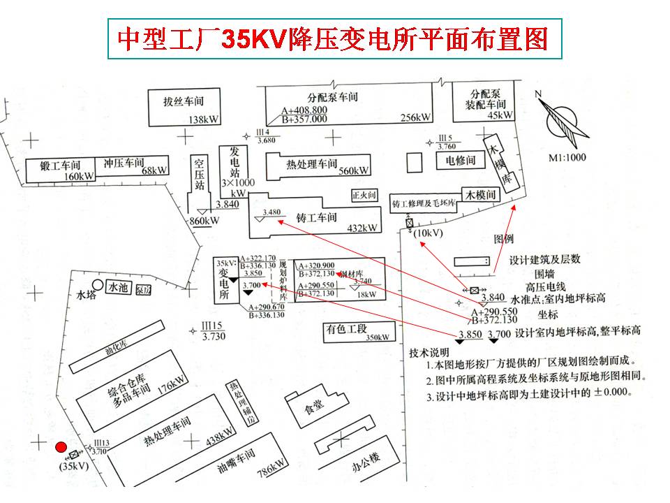 建筑电气图识读(图文教程),教程,第7张 建筑电气图识读(图文教程),建筑电气图识读,教程,第7张