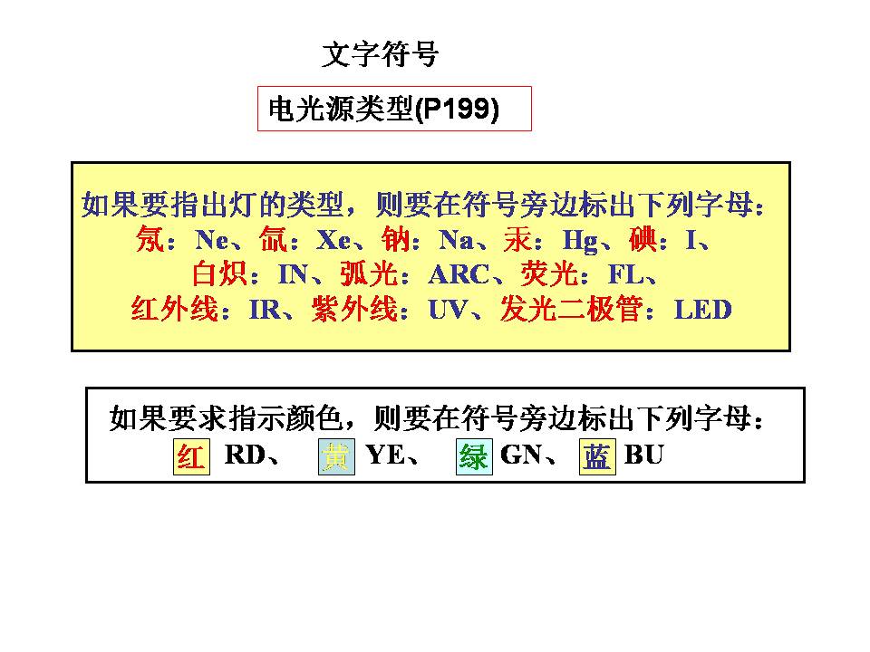 建筑电气图识读(图文教程),教程,第21张 建筑电气图识读(图文教程),建筑电气图识读,教程,第21张