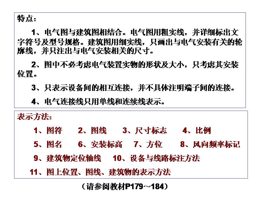 建筑电气图识读(图文教程),教程,第3张 建筑电气图识读(图文教程),建筑电气图识读,教程,第3张