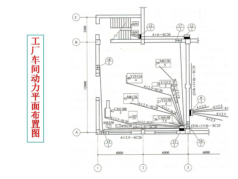 建筑电气图识读(图文教程),教程,第39张 建筑电气图识读(图文教程),建筑电气图识读,教程,第39张