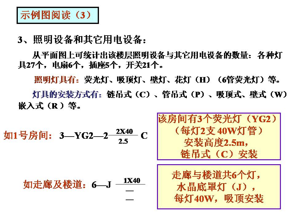 建筑电气图识读(图文教程),教程,第34张 建筑电气图识读(图文教程),建筑电气图识读,教程,第34张