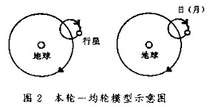 科学技术史-1.3古希腊罗马的科学技术(图文教程),采用,设计,结构,第1张 科学技术史-1.3古希腊罗马的科学技术(图文教程),科学技术史-1.3古希腊罗马的科学技术,采用,设计,结构,第1张