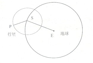 科学技术史-1.3古希腊罗马的科学技术(图文教程),采用,设计,结构,第4张 科学技术史-1.3古希腊罗马的科学技术(图文教程),科学技术史-1.3古希腊罗马的科学技术,采用,设计,结构,第4张
