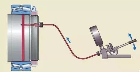 轴承的正确安装方式及错误安装示范(图文教程),轴承的正确安装方式及错误安装示范,采用,设计,选择,第5张
