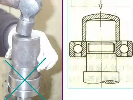轴承的正确安装方式及错误安装示范(图文教程),轴承的正确安装方式及错误安装示范,采用,设计,选择,第12张
