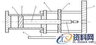 注塑机原理(图文教程),产品,要求,采用,第23张 注塑机原理(图文教程),注塑机原理,产品,要求,采用,第23张