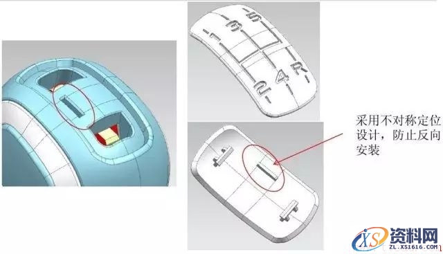 简述机加工生产线“防错”技术(图文教程),产品,采用,设计,第6张 简述机加工生产线“防错”技术(图文教程),简述机加工生产线“防错”技术,产品,采用,设计,第6张