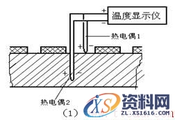 注塑机原理(图文教程),注塑机原理,产品,要求,采用,第38张