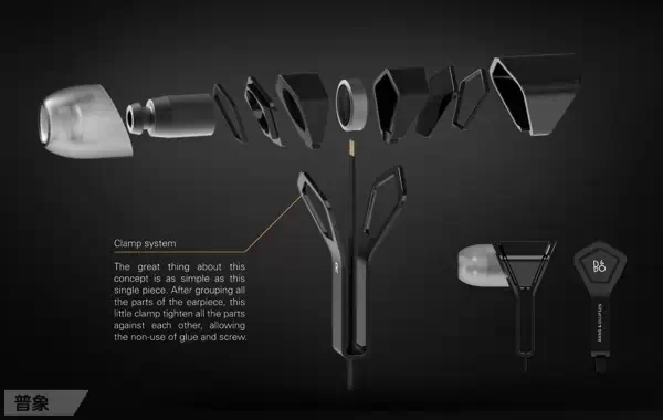 各种爆炸视图大合集(图文教程),结构,第8张 各种爆炸视图大合集(图文教程),各种爆炸视图大合集,结构,第8张