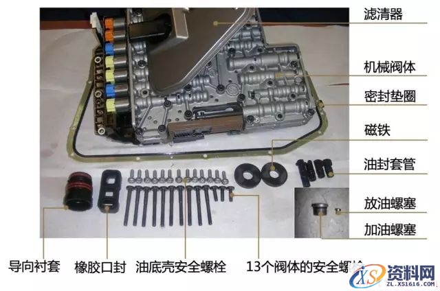 变速器阀体总成拆卸与安装详解(图文教程),要求,选择,步骤,第2张 变速器阀体总成拆卸与安装详解(图文教程),变速器阀体总成拆卸与安装详解,要求,选择,步骤,第2张