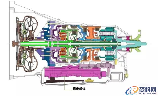变速器阀体总成拆卸与安装详解(图文教程),要求,选择,步骤,第1张 变速器阀体总成拆卸与安装详解(图文教程),变速器阀体总成拆卸与安装详解,要求,选择,步骤,第1张