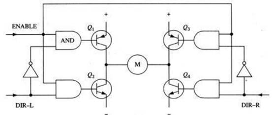 机器人教程3:直流电机驱动及L298N模块(图文教程),产品,要求,采用,第10张 机器人教程3:直流电机驱动及L298N模块(图文教程),机器人教程3:直流电机驱动及L298N模块,产品,要求,采用,第10张