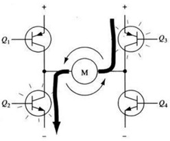 机器人教程3:直流电机驱动及L298N模块(图文教程),产品,要求,采用,第9张 机器人教程3:直流电机驱动及L298N模块(图文教程),机器人教程3:直流电机驱动及L298N模块,产品,要求,采用,第9张