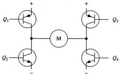 机器人教程3:直流电机驱动及L298N模块(图文教程),产品,要求,采用,第7张 机器人教程3:直流电机驱动及L298N模块(图文教程),机器人教程3:直流电机驱动及L298N模块,产品,要求,采用,第7张
