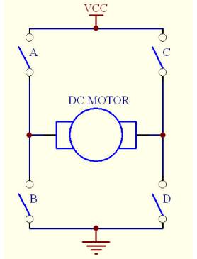 机器人教程3:直流电机驱动及L298N模块(图文教程),产品,要求,采用,第6张 机器人教程3:直流电机驱动及L298N模块(图文教程),机器人教程3:直流电机驱动及L298N模块,产品,要求,采用,第6张