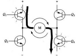 机器人教程3:直流电机驱动及L298N模块(图文教程),产品,要求,采用,第8张 机器人教程3:直流电机驱动及L298N模块(图文教程),机器人教程3:直流电机驱动及L298N模块,产品,要求,采用,第8张