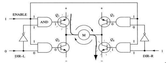 机器人教程3:直流电机驱动及L298N模块(图文教程),产品,要求,采用,第11张 机器人教程3:直流电机驱动及L298N模块(图文教程),机器人教程3:直流电机驱动及L298N模块,产品,要求,采用,第11张
