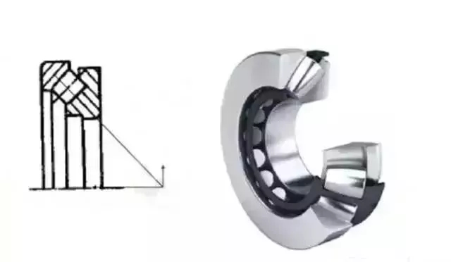 来认识一下常用轴承(图文教程),来认识一下常用轴承,要求,采用,设计,第4张