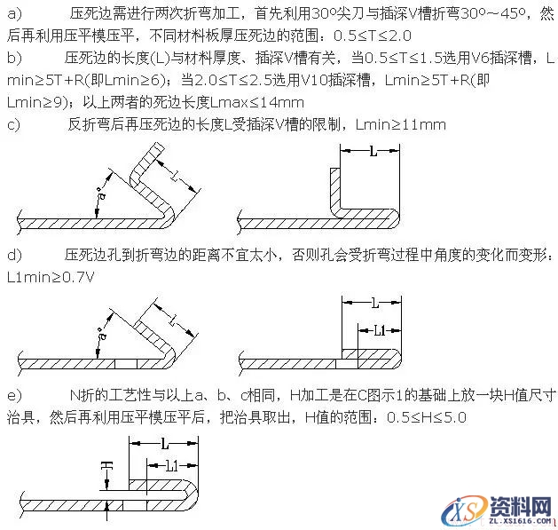 钣金件如何压死边(图文教程),钣金件如何压死边,零件,工艺,厚度,第1张
